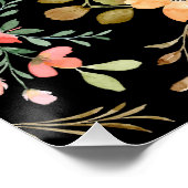 Poster Floral Surface Motif - Mode Aquarelle Ressort (Coin)