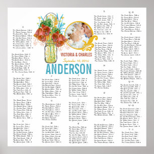 Poster Floral Vintage Moderne Mason Jar Siège Graphique