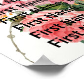 Poster floral vintage rustique (Coin)