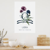 Poster Floral Zodiac Star Sign Libra (Cuisine)