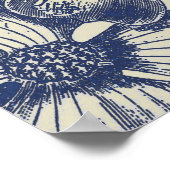 Poster Flore d'impression florale de fleurs bleues antiqu (Coin)