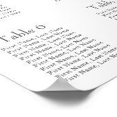 Poster Flore verte moderne 10 places assises Mariage Tabl (Coin)