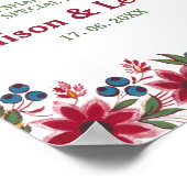 Poster Flores d'aquarelle rétro (Coin)
