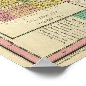 Poster Floride 12 (Coin)