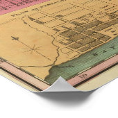 Poster Floride 12 (Coin)