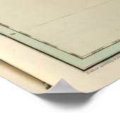 Poster Floride 2 (Coin)