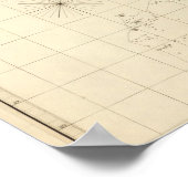 Poster Floride et Antilles (Coin)