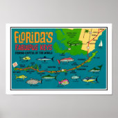 Poster Floride Keys poisson imprimé (Devant)