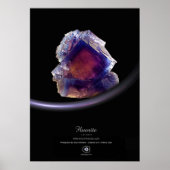 POSTER FLUORITE (Devant)