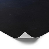 Poster Flux chromatique (Coin)