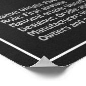 Poster Flyer Wright - Plan de dessin du plan d'avion (Coin)