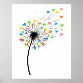 Poster Flying colorful birds dandelion flow (Devant)