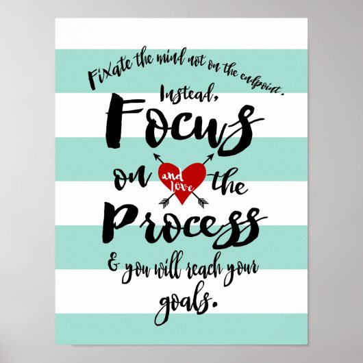 Poster Focus sur le processus Objectif Inspiration Bande  (Devant)