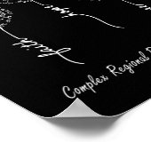 Poster Foi de sensibilisation CRPS Hope Love Dandelion (Coin)