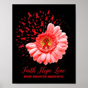Poster Foi Espoir Amour Conscience Anévrisme Cérébral Sur