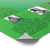 Poster Foi et science : Biologie (cycle Krebs) (Coin)