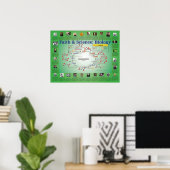 Poster Foi et science : Biologie (cycle Krebs) (Bureau à domicile)