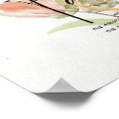 Poster Foi - Hébreux 11:1 Orange fleuri (Coin)