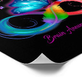 Poster Foi papillon Espoir Aimer Cerveau Aneurie Sensibil (Coin)