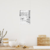 Poster Fol.145v-a, page du carnet de Da Vinci (Cuisine)