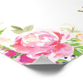 Poster Fond de joyanniversaire floral vibrant licorne mag (Coin)