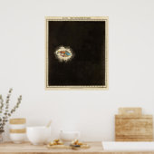 Poster Fondation de Rome 753 av. J.-C. (Cuisine)