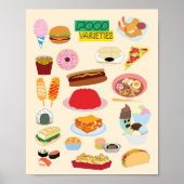 Poster Food Varieties (Devant)