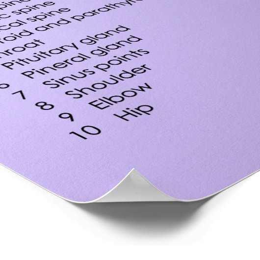 Poster Foot Reflexology chart (Coin)