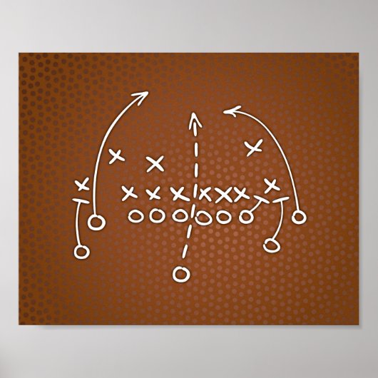 Poster Football Party PLAYBOOK IV Signe Imprimer (Devant)