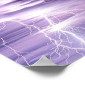 Poster Force et courage Inspirational Bible Verse (Coin)