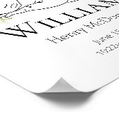 Poster Forest Green Baby Stats (Coin)