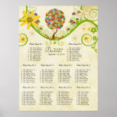 Poster Forêt Enchantée Patchwork Floral Arbre Conte de Fé (Devant)