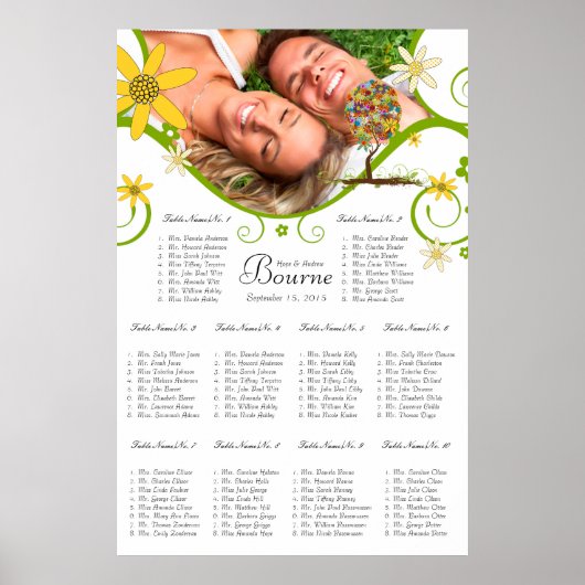 Poster Forêt Enchantée Patchwork Floral Conte de Fées Arb (Devant)