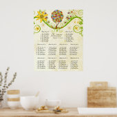 Poster Forêt Enchantée Patchwork Floral Conte de Fées Arb (Cuisine)