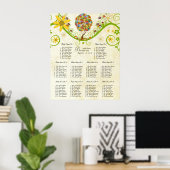 Poster Forêt Enchantée Patchwork Floral Conte de Fées Arb (Bureau à domicile)