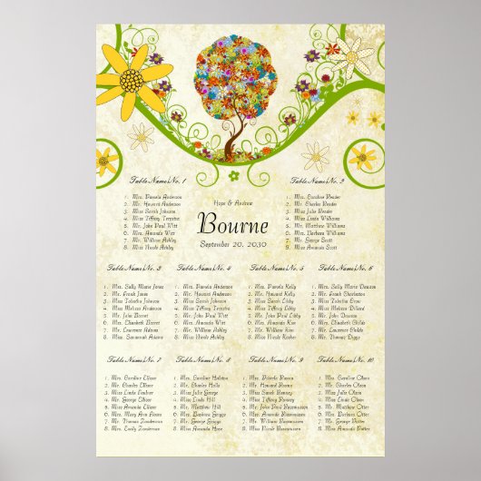 Poster Forêt Enchantée Patchwork Floral Conte de Fées Arb (Devant)