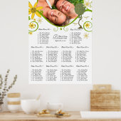 Poster Forêt Enchantée Patchwork Floral Conte de Fées Arb (Cuisine)