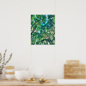 Poster Forêt verte Watercolor (Cuisine)