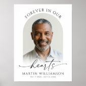 Poster Forever In Our Hearts Photo Modern Script Memorial (Devant)