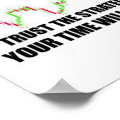 Poster Forex Trader (Coin)