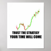 Poster Forex Trader (Devant)