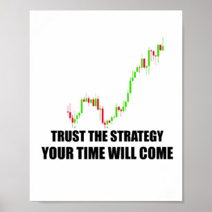 Poster Forex Trader