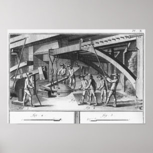 Poster Forge d'une ancre