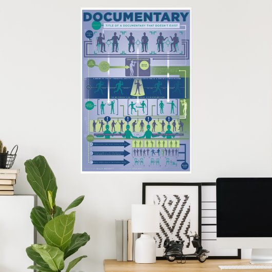 Poster Format De La Revue : Le Documentaire (Bureau à domicile)