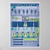 Poster Format De La Revue : Le Documentaire (Devant)