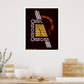 Poster Formation En Art 1937 WPA (Cuisine)