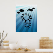 Poster Formation Skydive (Cuisine)