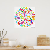 Poster Forme colorée (Cuisine)