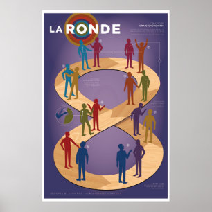 Poster Forme d'Improv : La Ronde