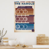 Poster Forme d'improvisation : Le Harold (chaud) (Cuisine)